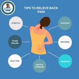 Therapeutic Massage